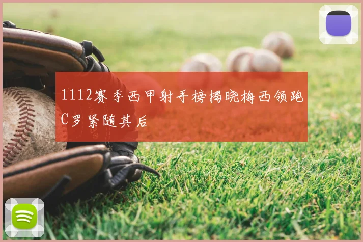 1112赛季西甲射手榜揭晓梅西领跑C罗紧随其后